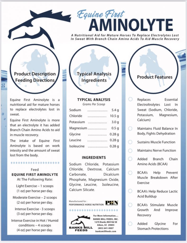 aminolyte product tag 